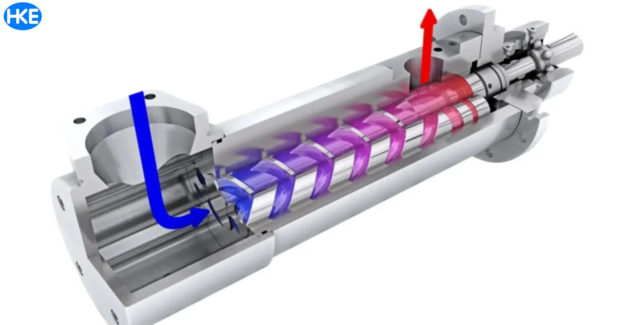 HKE HYDRAULIC tại Gia Lai