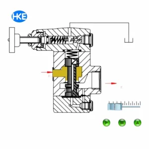van thủy lực là gì