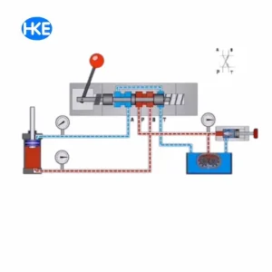 nguyên lý van thủy lực