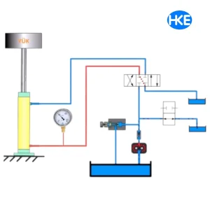 Sơ đồ hệ thống thủy lực cơ bản