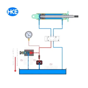 Sơ đồ hệ thống thủy lực cơ bản