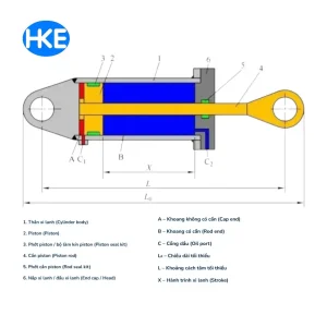 xi lanh thủy lực là gì chi tiết