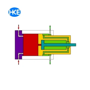 xi lanh thủy lực là gì chi tiết