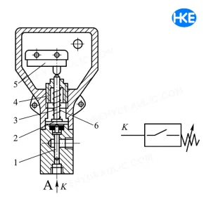 Cấu tạo của công tắc áp suất thủy lực -HKE hydraulic