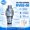Van chỉnh áp cartridge RV02-08 315 bar, lưu lượng tối đa 12 L/phút