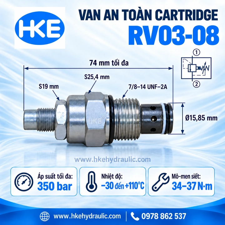 Van an toàn cartridge RV03-08 điều khiển pilot