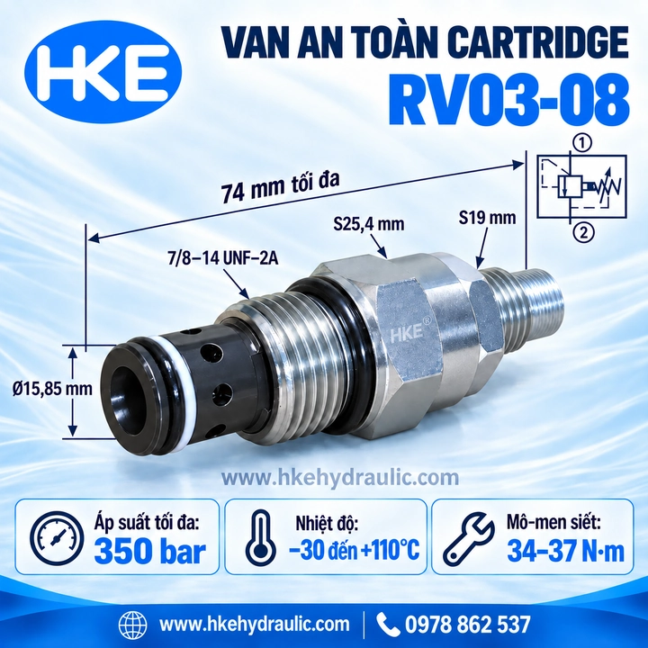 Van cartridge RV03-08 ren lắp 7/8-14 UNF-2A