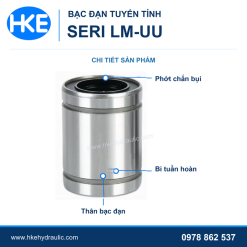 Minh họa cấu tạo bạc đạn tuyến tính LM-UU dạng trụ kín