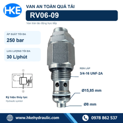 Van an toàn quá tải RV06-09 dạng cartridge, 250 bar, 30 L/phút, ren 3/4-16 UNF-2A