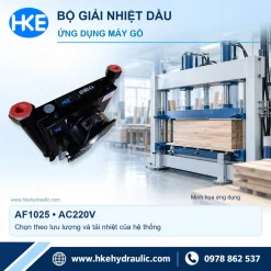 Bộ giải nhiệt dầu AF1025 AC220V và hình minh họa ứng dụng máy gỗ