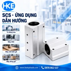 Minh họa ứng dụng dẫn hướng của dòng con trượt SCS