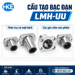 Alternative view of Con trượt tròn LMH10UU mặt bích oval 2 lỗ